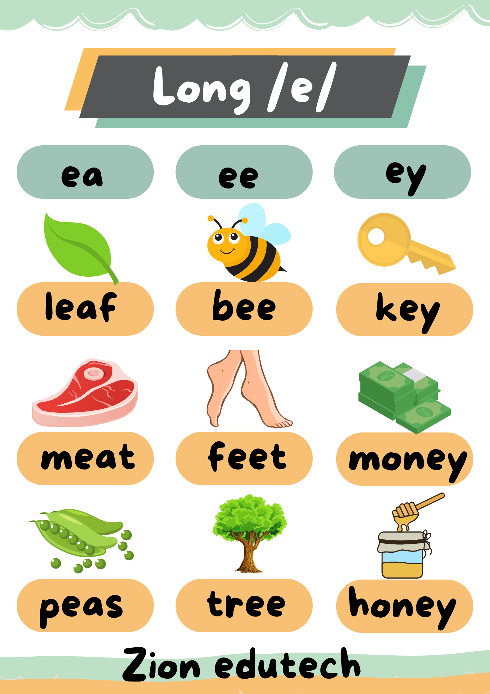 Long E and Short E